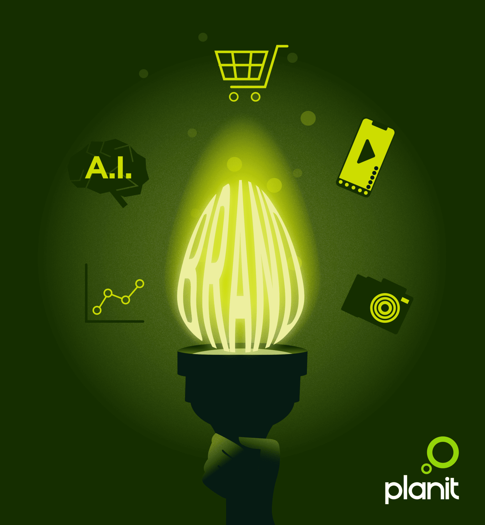 Bright green images of a shopping cart, digital camera, phone showing YouTube, thought bubble that says AI and a data grid coming out of lightbulb made out of the word brand