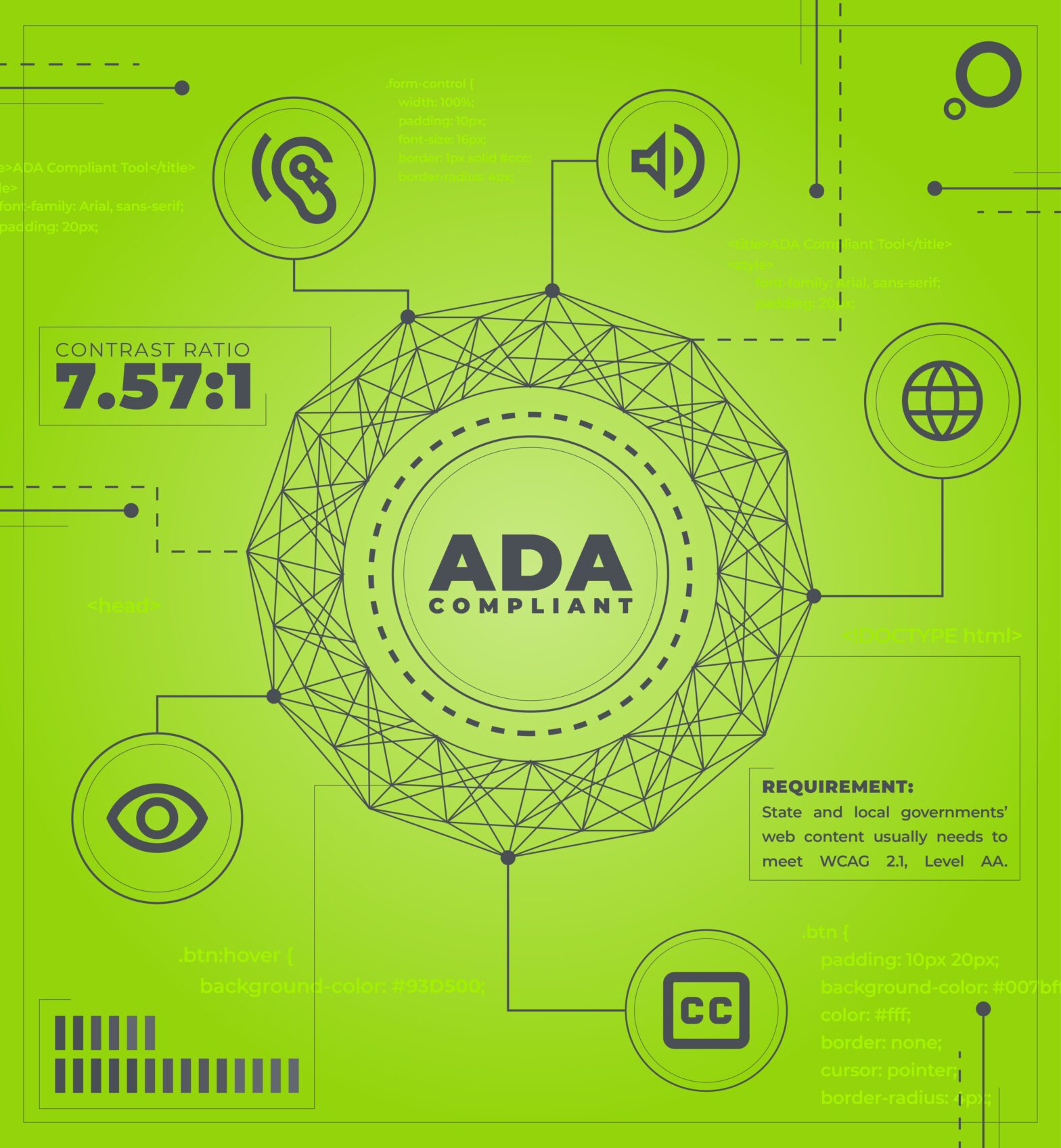 Creating Accessible Content Beyond National Disability Independence Day