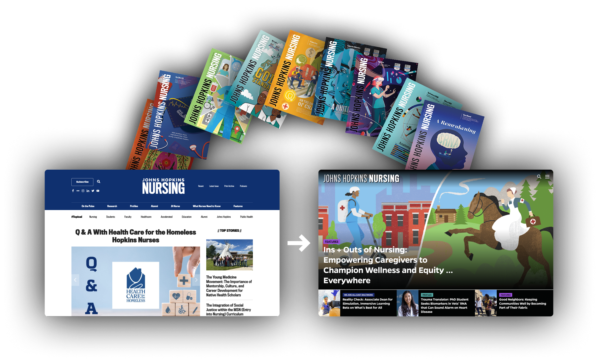 JHSON Data Migration